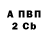 АМФЕТАМИН Розовый Anna Lu